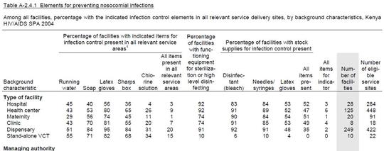 Kenya HIV2.jpg